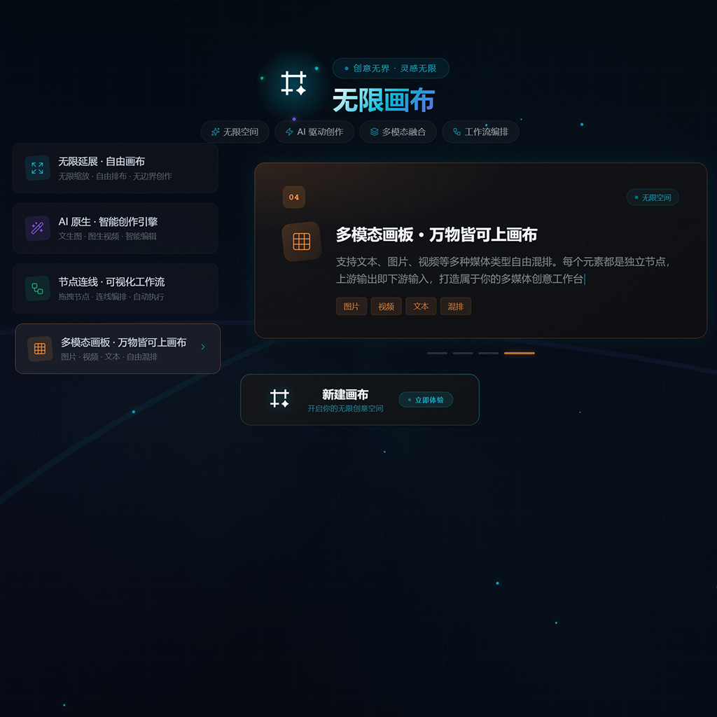 电商智能生图